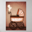 Suche nach sprite poster Vintag