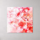 Suche nach sakura leinwandbilder Quelle