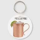 Suche nach kupfer schlüsselanhänger Geometrisch