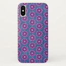 Suche nach denim fall iphone hüllen Blau