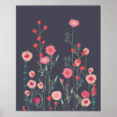 Suche nach grünes blumen poster Botanisch