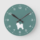 Suche nach bichon frise kunst poster Hund