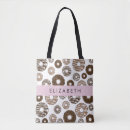 Suche nach schokolade taschen Sprinklen