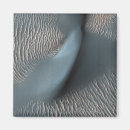 Suche nach kanten magnete Horizontal