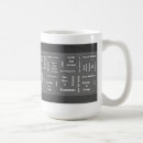 Suche nach schritt 12 tassen Betäubungsmittel