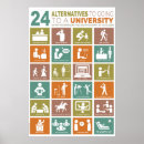 Suche nach alternativen poster Uni