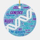 Suche nach dna ornamente Genetik
