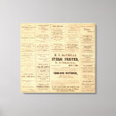 Suche nach werbung leinwandbilder Papennsylvania