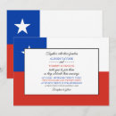 Suche nach republica Chile