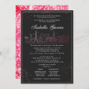 Suche nach vegas geburtstag einladungen Geburtstagsparty