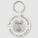 Suche nach engelsflügel schlüsselanhänger Beerdigung