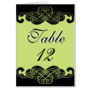 Suche nach roller tischkarten Rollen