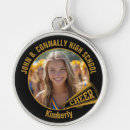 Suche nach cheerleader geschenke Oberschule