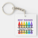 Suche nach bester lehrer schlüsselanhänger Wertschätzung
