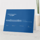 Suche nach u boot karten Marine