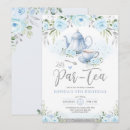 Suche nach tea party birthday einladungen Für kinder