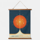 Suche nach holzrahmen poster Retro