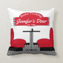 Suche nach abendessen kissen Küche