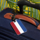 Suche nach städte gepäckanhänger Blau