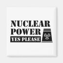 Suche nach nachhaltige magnete Saubere energie