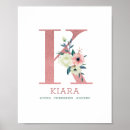 Suche nach letter k poster Vegetation