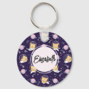 Suche nach astronaut schlüsselanhänger Sterne