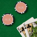 Suche nach initialen poker chips Monogramm