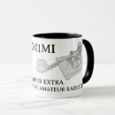 Suche nach mörser tassen Amateurfunk
