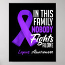 Suche nach lupus poster Unterstützung