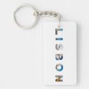 Suche nach sehenswürdigkeiten schlüsselanhänger Stadt