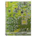 Suche nach informatiker kleine notizbücher Computer