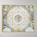 Suche nach cellarius poster Astronomie