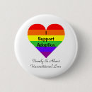 Suche nach adoption buttons Familie