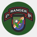 Suche nach ranger aufkleber Veteran