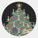 Suche nach 19 jahrhundert aufkleber Weihnachten