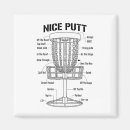 Suche nach der putter magnete Genauigkeit