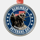 Suche nach soldaten ornamente Veterane