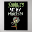 Suche nach pankreas poster Diabetiker