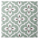 Suche nach hell fliesen Modern