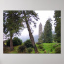 Suche nach rund um poster Reise