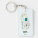 Suche nach lustiger schneemann schlüsselanhänger Cartoon