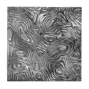 Suche nach flüssig fliesen Flüssiges metall