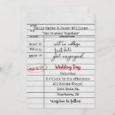 Suche nach bibliothek einladungen Datum