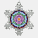 Suche nach kaleidoskop ornamente Bunt