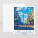 Suche nach buenos aires postkarten Reise