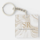 Suche nach luxury schlüsselanhänger Gold