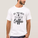 Suche nach lustige barista tshirts Kaffeebohne