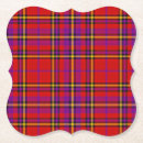 Suche nach tartan untersetzer Rot