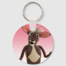 Suche nach marionetten accessoires Niedlich