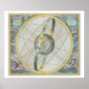Suche nach celestial map poster Cellarius